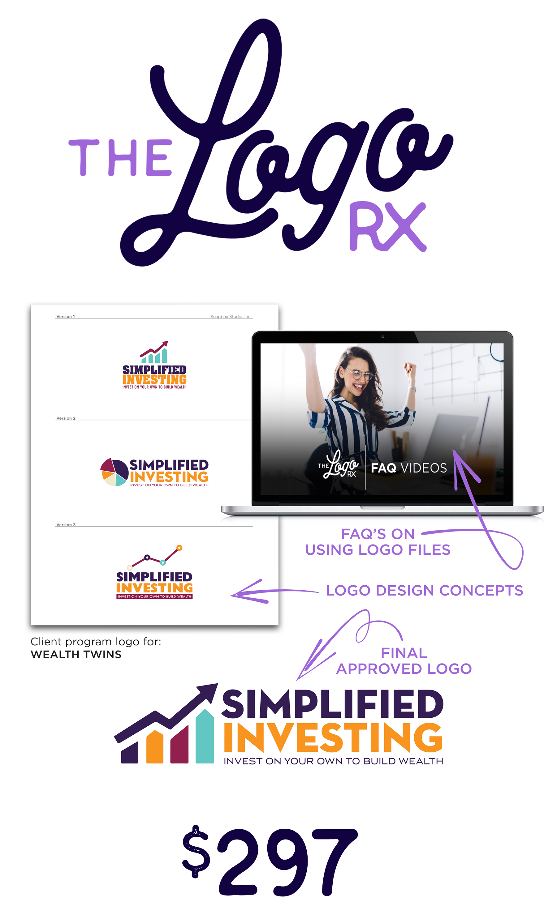 The Logo Rx Hero Image